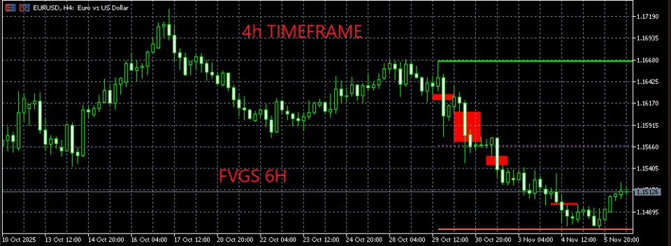 截图 #3 Smart Leg Structure PRO