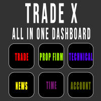 TradeX Manager All In One