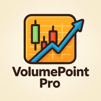 VolumePoint POC SR Levels