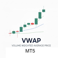 VWAP Volume Weighted Average Price MT5