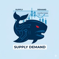 Whale Supply and Demand
