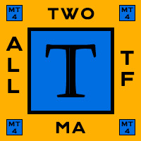 ATF Two MA Model T