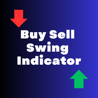 Buy Sell Swing Indicator