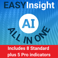 EasyInsight AIO MT4