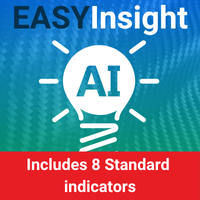 EasyInsight MT4