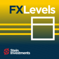 FX Levels MT4