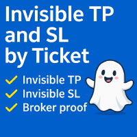 Invisible TP and SL by Ticket