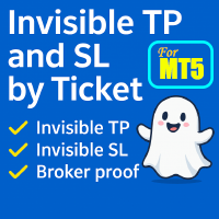 Buy for 49 USD Invisible TP and SL by Ticket MT5