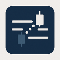 Candle Close Pending Orders