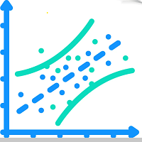 Linear Regression Forecaster