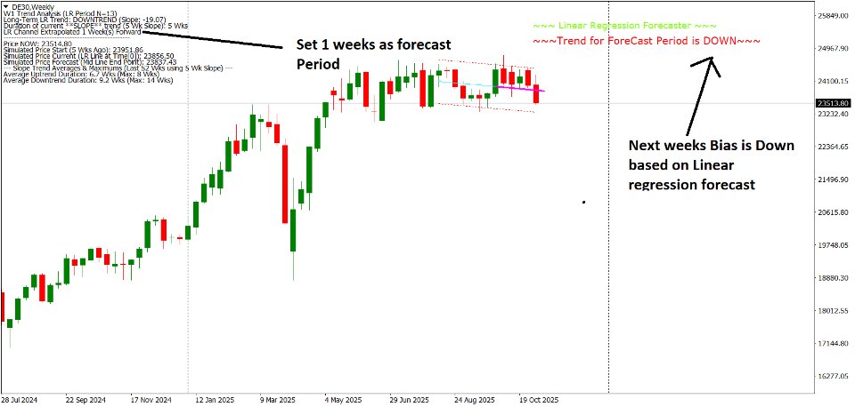 Screenshot #1 Linear Regression Forecaster