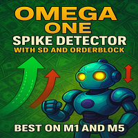 Omega One Spike Detector