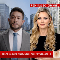 Red Magic Channel Order Blocks Indicator