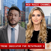 Red Magic Channel Trend Indicator