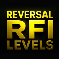 TPSpro RFI Levels