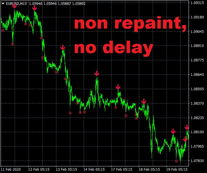 스크린샷 #6 TrendRevertingPRO version 13