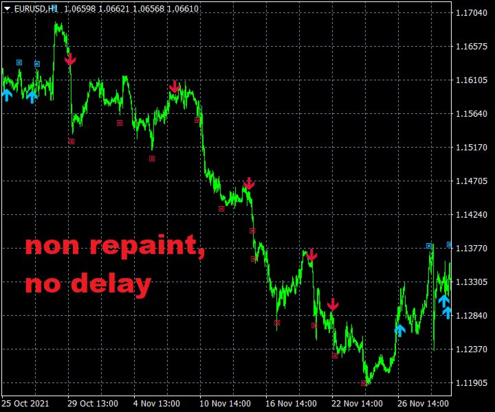 스크린샷 #1 TrendRevertingPRO version 13
