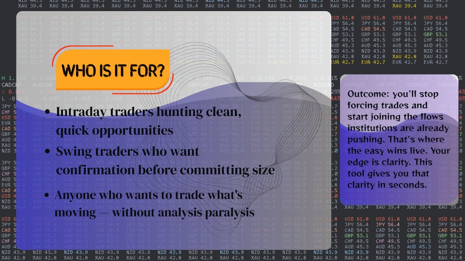 Ekran görüntüsü #5 Ultimate Trader Dashboard MT4