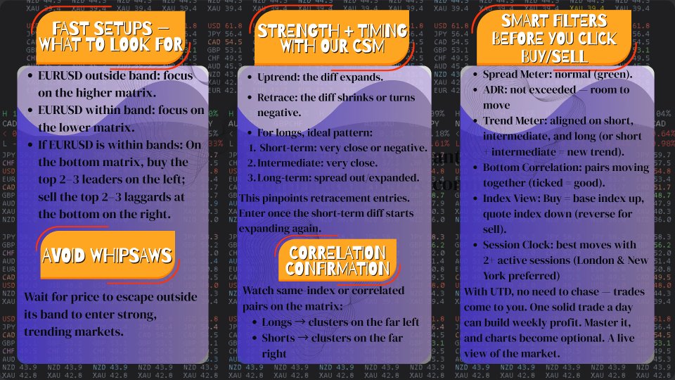 Ekran görüntüsü #3 Ultimate Trader Dashboard MT4