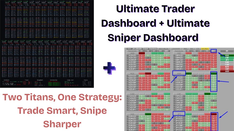 Ekran görüntüsü #6 Ultimate Trader Dashboard MT4
