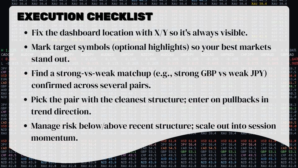 Ekran görüntüsü #8 Ultimate Trader Dashboard MT4