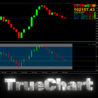 AanIsnaini TrueChart