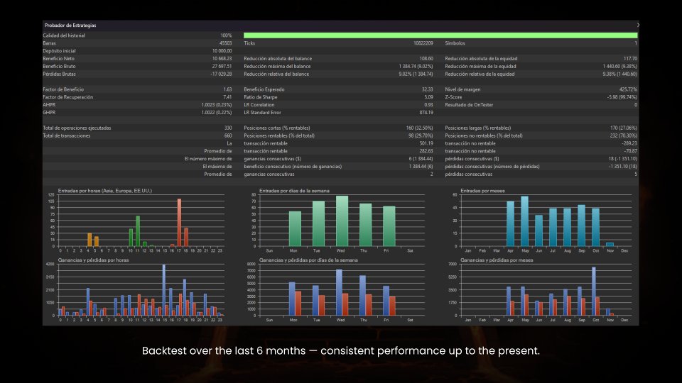 Screenshot #2 Aurum Vault