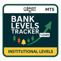 Bank Levels Tracker for MT5