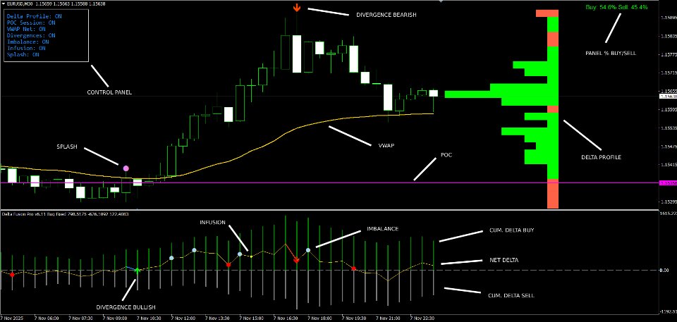 Снимок экрана #2 Delta Fusion Pro