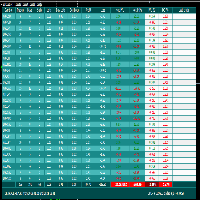 FCK Trade Report MT5