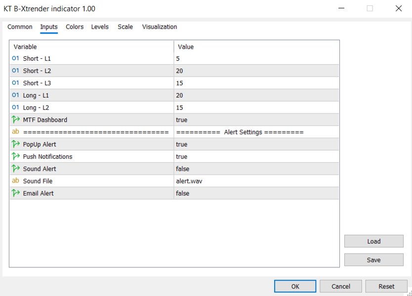 Screenshot #6 KT B Xtrender MT4