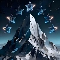 Top master on JY SYT8 best