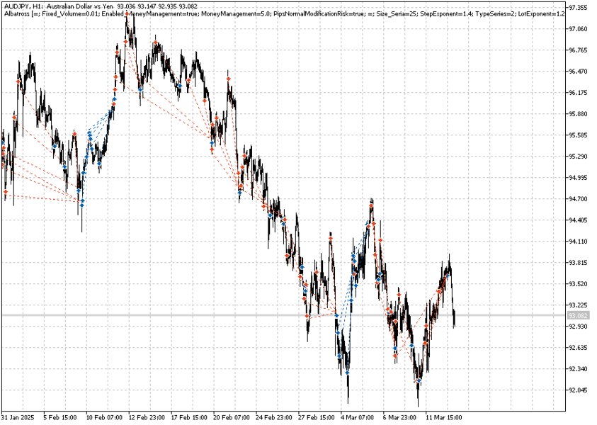 スクリーンショット #9 Capital Smart
