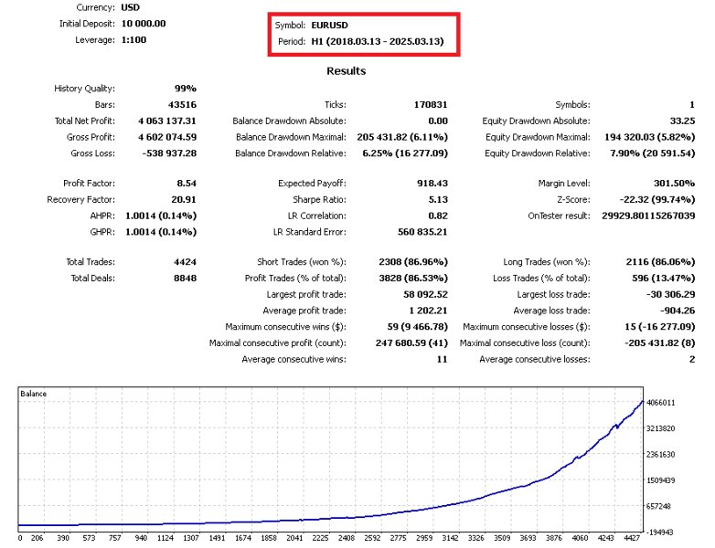 スクリーンショット #1 Capital Smart