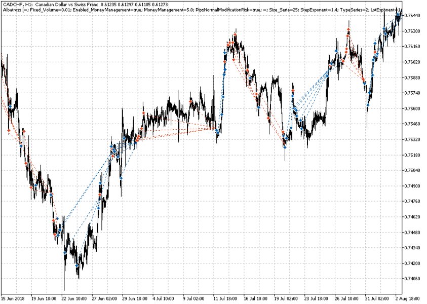 スクリーンショット #12 Capital Smart