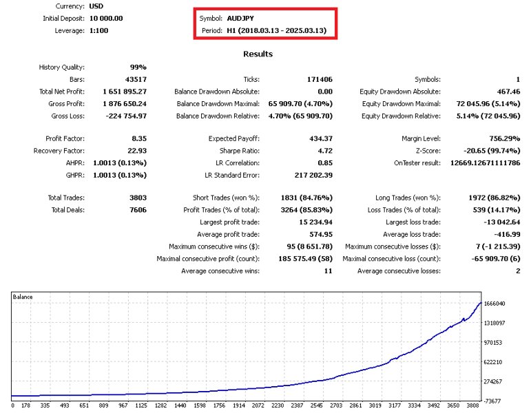 スクリーンショット #3 Capital Smart