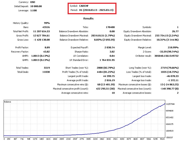 スクリーンショット #6 Capital Smart