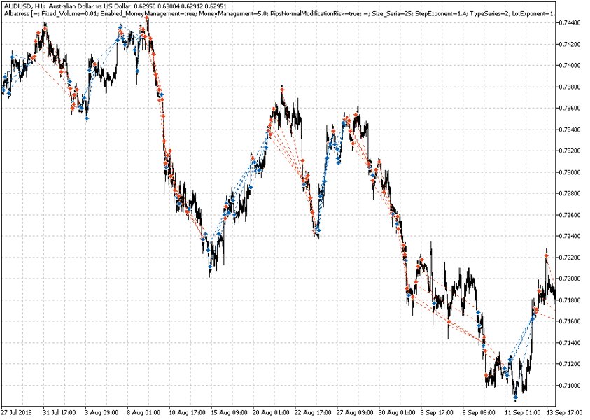 スクリーンショット #11 Capitals Smart