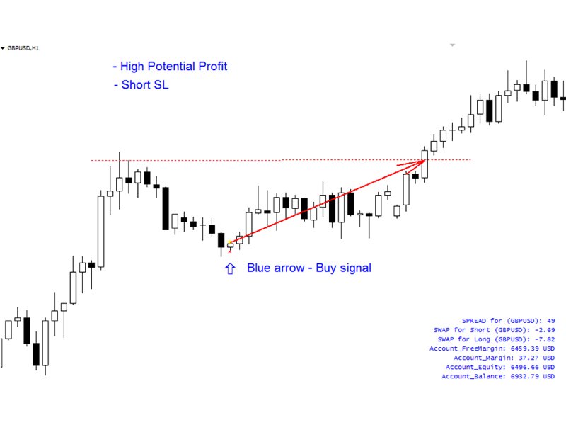 Screenshot #3 Consolidation Bar Pro m