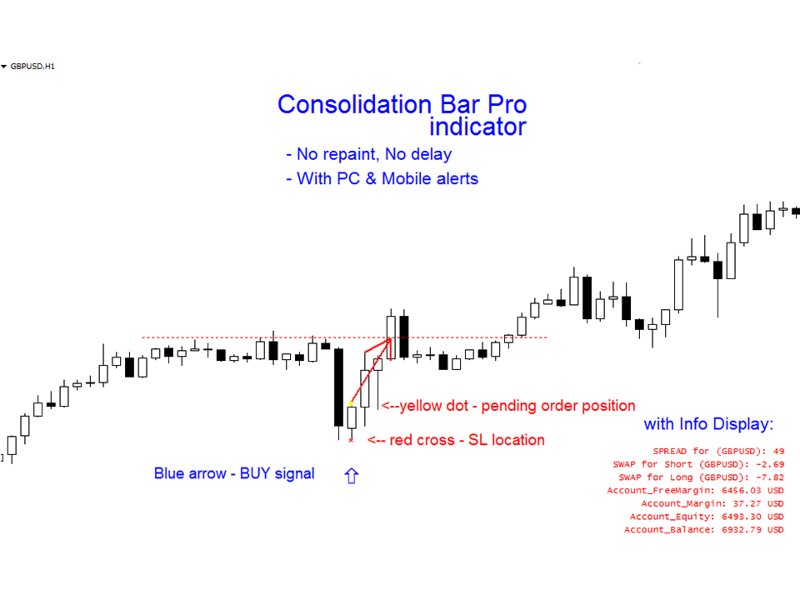 Screenshot #2 Consolidation Bar Pro m