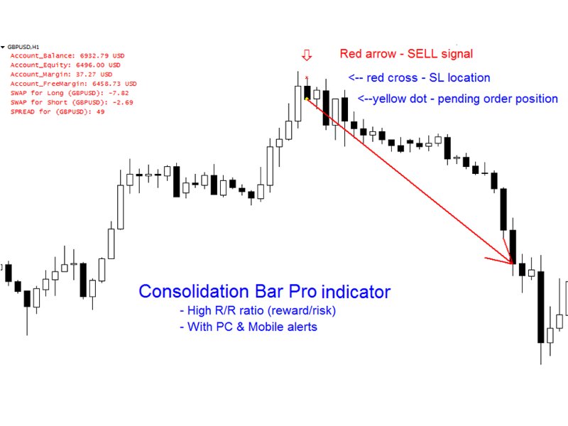 Screenshot #1 Consolidation Bar Pro m