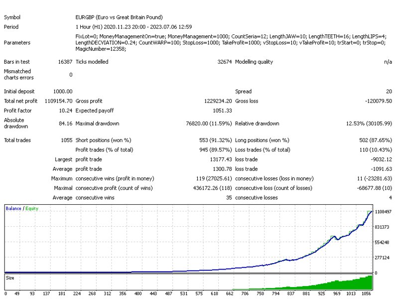 スクリーンショット #4 Effect Trader m5