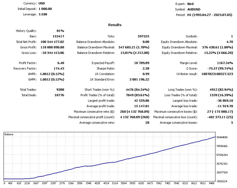 スクリーンショット #9 Effect Trader m5