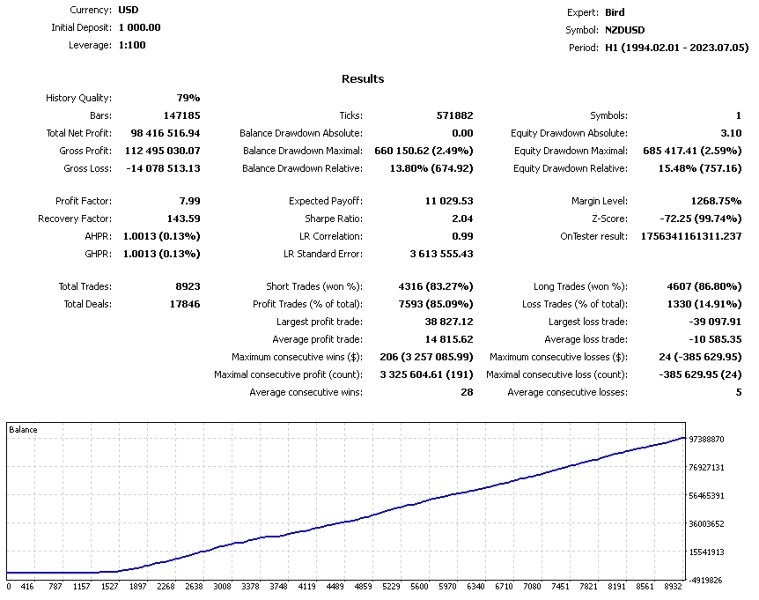 スクリーンショット #10 Effect Trader m5