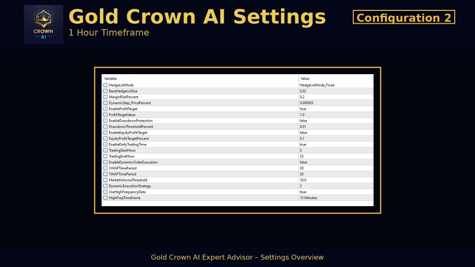 Imagens #9 Gold Crown AI
