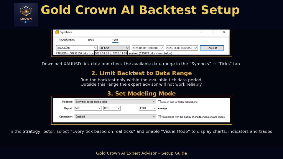 Imagens #12 Gold Crown AI