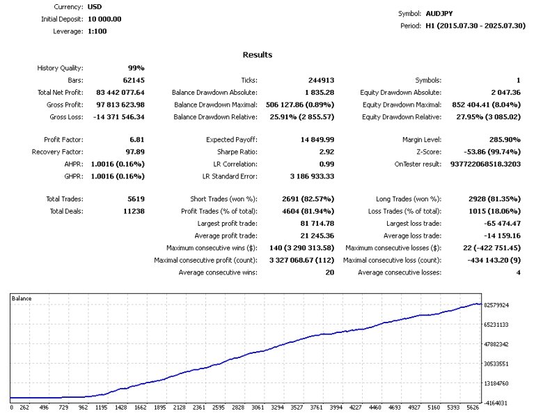 スクリーンショット #5 Logisticia