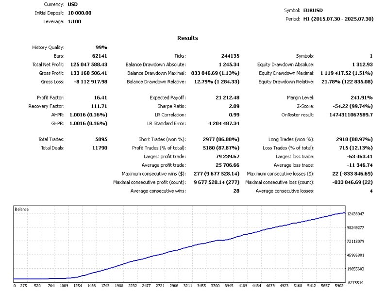 スクリーンショット #1 Logisticia
