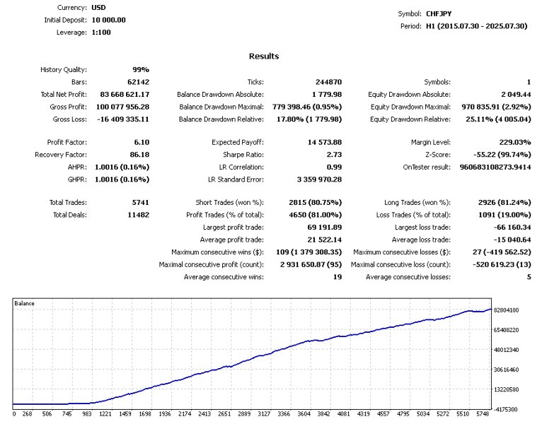 スクリーンショット #10 Logisticia