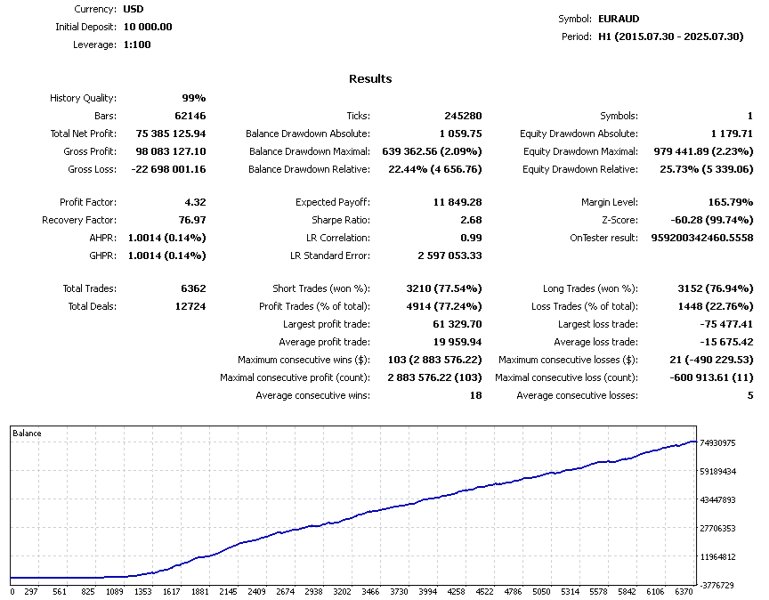 スクリーンショット #11 Logisticia